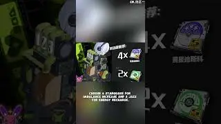 Comprehensive Guide for Build All A Rank Character | Zenless Zone Zero