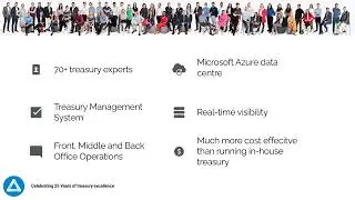 Unlocking Treasury Excellence with TreasuryONE 1