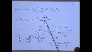 Prof. Martin Loebl | Enumeration of planar graphs by matrix integrals
