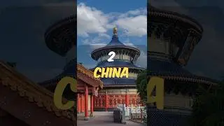 Top 5 pharmaceutical countries in the world| #shorts #pharma #youtubeshorts  #india #china #facts