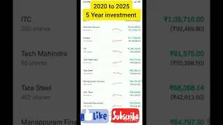 I'm 5 year investment #anandsrinivasan #stockmarket #trading #nifty #mutualfunds #investment #sip