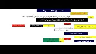 عزيزى المحاسب الحلقة (12)   التسويات الجردية //  الايراد المقدم //   الايراد المستحق.
