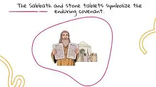 Instructions for the Tabernacle and Priesthood Exodus Ch  25 31