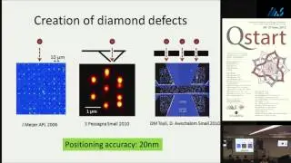 Fedor Jelezko-Single dopants in diamond: quantum registers and nanoscale sensors