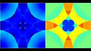 2D Riemann Problem: 5th Order WENO FVM Solution