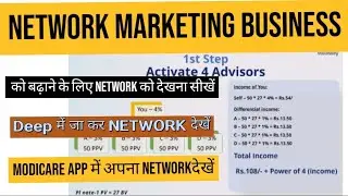 How To Show Depth Network #networkmarketing #network #networkbusiness