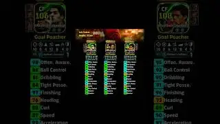 All Double Booster Su&aacute;rez Cards + Full Progression Guide | #luissuarez #suarez #efootball2026 #epic