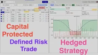 Low Risk Option Trading Strategy That Actually Works || #priceaction #niftyanalysis #banknifty