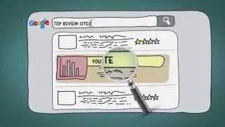 Small Business Marketing Software