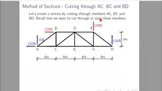 Method of section  : Solved problem