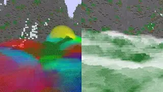 Volumetric Fog is actually doable (no raymarching)