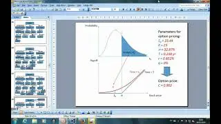 Introduction to QuantLib. Part 4 (Updated): The analytical method to price an option