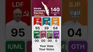 kerala assembly election 2026#keralapolitics #bjpkerala #cpimkerala #election #rahulgandhi #news