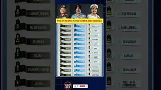 Indian Army Forces Ranks & Insignia  | Army, Navy, Air Force Rank Structure #gk #motivation #india