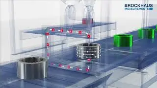 Industrial Measuring Technology for Soft Magnetic Material - Stator Tester In Line