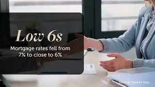 2025 Housing Market Year in Review
