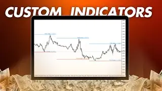 How to Add Custom Indicators to MetaTrader 5 in 2 Minutes!