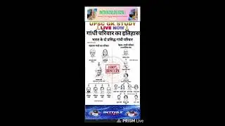 #🙏 study with live upsc GK STUDY// Room with (BIHAR) study vlog #cgl2025 #sscgd