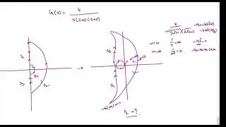 Nyquist Example-4