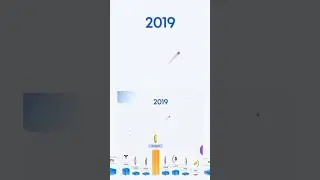 Bitcoin и мировые компании за последние 10 лет | Кто лидер? | #криптовалюта #биткоин #bitcoin