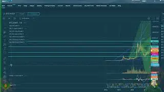 BTC / USDT 28.12.2023 Trendanalyse, Chartanalyse Bitcoin, Tether