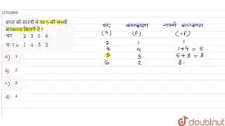 बगल की सारणी में चर 5 की संचयी बारंबारता कितनी है ?{:(चर ,2,3,5,6),(बा o,1,4,3,2):} | 10 | बहुवै...