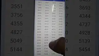 അടിച്ചു മോനേ #keralalotteryresulttoday #prediction #money #millionaire #lifestyle #viralvideo#bumber