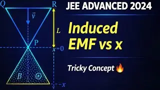 JEE Advanced | EMF vs x ⚡ | Flux Concept.#JEEAdvanced #JEEAdvanced2024 #JEEPhysics #Physics