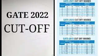GATE 2022 Expected Cut-off | Official | GATE Cut-off |