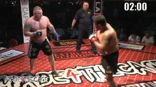 Made 4 The Cage 14 - Addicted - Neil Wain VS James Mulheron
