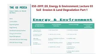 ESE 2019 GS Energy & Environment Lecture 03  Soil  Erosion & Land Degradation Part 1