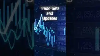 Trailing StopLoss: Explained in 30 Seconds