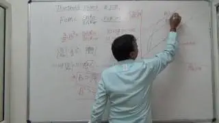 Threshold effect in FM and AM