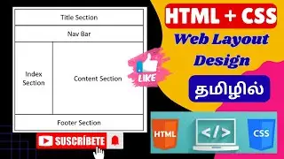 How to Create Website Page Layout in HTML & CSS | Step by Step Web Design Tutorial 