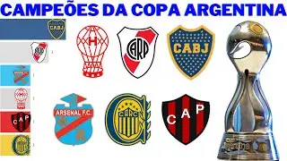 Campe&otilde;es da Copa Argentina (1969 - 2022)