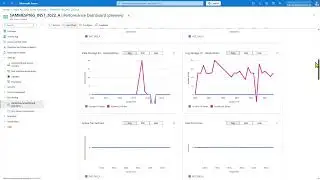 06 SQL Server Monitoring in Azure Arc