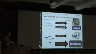 Your Brain on Facebook: How Addiction Changes Behavior