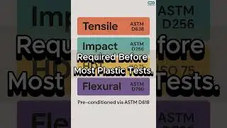 ASTM D618 Testing: Is your plastic sample conditioned correctly before testing? #shorts