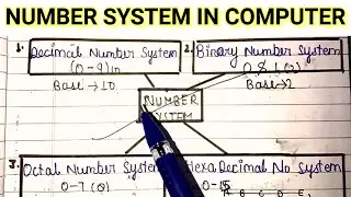 Introduction to Number System ( Decimal, Binary, Octal, Hexadecimal ) in Hindi
