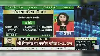Endurance Tech Share News Today: Endurance Share Latest News | Endurance Share | 18th August 2025