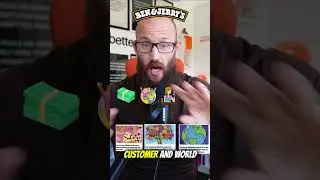 Copy Ben & Jerry&rsquo;s Win/Win Business Strategy