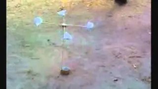 Anemometro