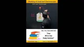 Gold Leaf Electroscope working | Physics with Umesh Rajoria | Class 10, 11, 12 #cbse #neet