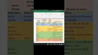BENEFITS FOR SENIOR/SUPER SENIOR CITIZENS INCOME-TAX (EXCEL/ACCOUNTS/AUDIT)