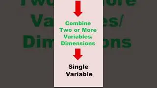 What is Composite Variable #shortsvideo #viralvideo #spss #data