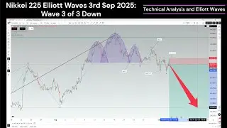 Nikkei 225 Elliott Waves Analysis 3rd Sep 2025