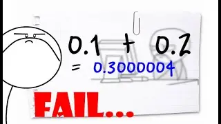 When Computers Fail Math....