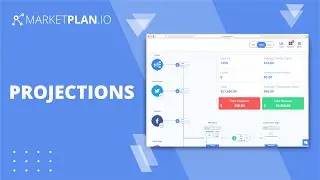 Projections