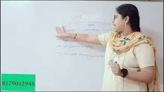 Telugu to English || Spoken English || Communication ||  @newzeninfotech944  #communicationskills