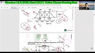  Structure Analysis-II | Frame & Truss Explained in Short 🔥